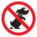 No dog poo sign Royalty Free Stock Photo