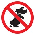 No dog poo sign