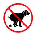 No dog poop sign. Shitting is not allowed. Information circular sign for dog owners. No poo. Vector stock illustration Royalty Free Stock Photo
