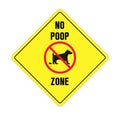 No dog pooping sign