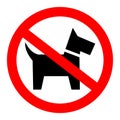 No dogs allowed sign