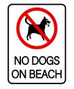 No dogs on the beach, prohibition sign with symbol and text.