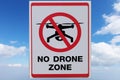 No Drone Zone Sign