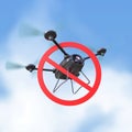 No drones sign. restricted fly zone, realistic 3d camera Drone hovering with red prohibited restriction render