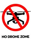 No Drones Zone Warning Information Sign Royalty Free Stock Photo