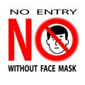 No entry without face mask. Advertisement for the protection and prevention coronavirus. Attention, the passage only in mask,