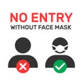 No Entry without face mask information sign. Isolated vector illustration of recommended protective safety tools during COVID pand