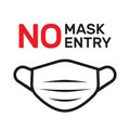 No Entry without face mask information sign. Isolated vector illustration of recommended protective safety tools during COVID pand
