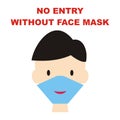 No entry without face mask, vector banner, boy Royalty Free Stock Photo