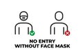 No Entry Without Face Mask or Wear a Mask Vector Line Icon. Editable Stroke.