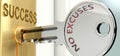 No excuses and success - pictured as word No excuses on a key, to symbolize that No excuses helps achieving success and prosperity