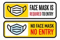 No facemask No entry sign. Information warning sign about quarantine measures in public places. Restriction and caution COVID-19