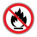 No fire open flame sign