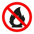 No Fire sign. Prohibition open flame symbol. Royalty Free Stock Photo