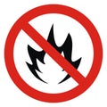 No fires, vector sign at red circle frame