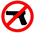 No gun warning sign