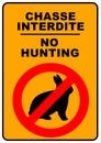 No Hunting Sign