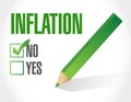 no inflation sign concept illustration design