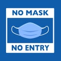 No mask no entry Royalty Free Stock Photo