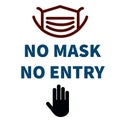 No Mask No Entry - Sign which says not allowed if there is no mask during this Coronavirus Pandemic situation