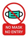 No Mask No Entry Sign Icon Vector.