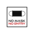 No mask no entry sign isolated on white background Royalty Free Stock Photo
