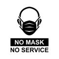 No mask no service sign isolated on white background