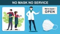 No mask no service. A waiter in a face mask holds a tray in his hand. Restaurant customer service