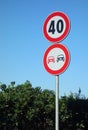 No Overtaking Speed Limit Road Signs