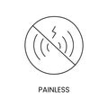 No pain line icon in vector, painless illustration.