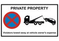 Private property No Parking. Traffic sign, eps.