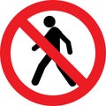 No pedestrian sign