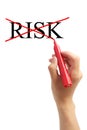 No Risk Remove Risk Concept