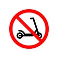 No Scooter Icon Sign Or E-Bike Riding On Sidewalk