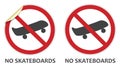 No Skateboards Sign