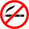 No smoking, cigarette prohibited symbol. Vector. Royalty Free Stock Photo