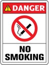 No smoking cigarette sign. Royalty Free Stock Photo