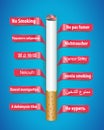 No smoking poster in different languages