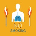 No Smoking Poster Human Damaged Lung Banner Vector