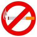 No smoking prohibition sign vector illustration