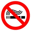 No smoking red sign