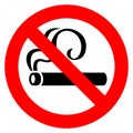 No smoking red sign