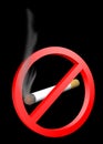 No smoking sign