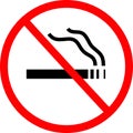No Smoking Sign Royalty Free Stock Photo