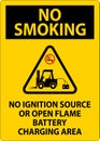 No Smoking Sign No Ignition Source Or Open Flame, Battery Charging Area