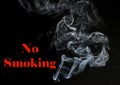 No Smoking Warning Poster Banner Wallpaper