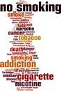 No smoking word cloud