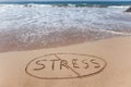 No stress! Written in sand on beach Royalty Free Stock Photo