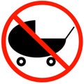 No strollers allowed