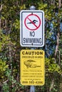 No swimming, crocodiles in area warning sign - Davie, Florida, USA